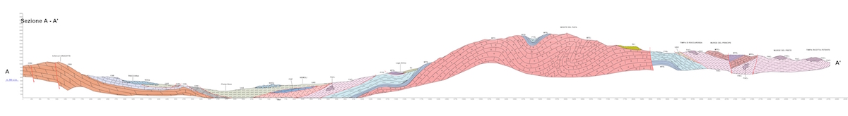 Sezione Geologica