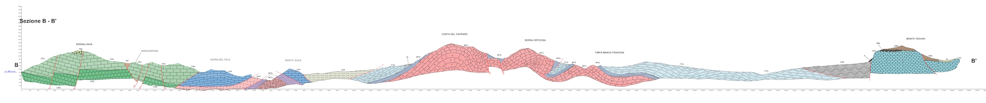 Sezione Geologica_01